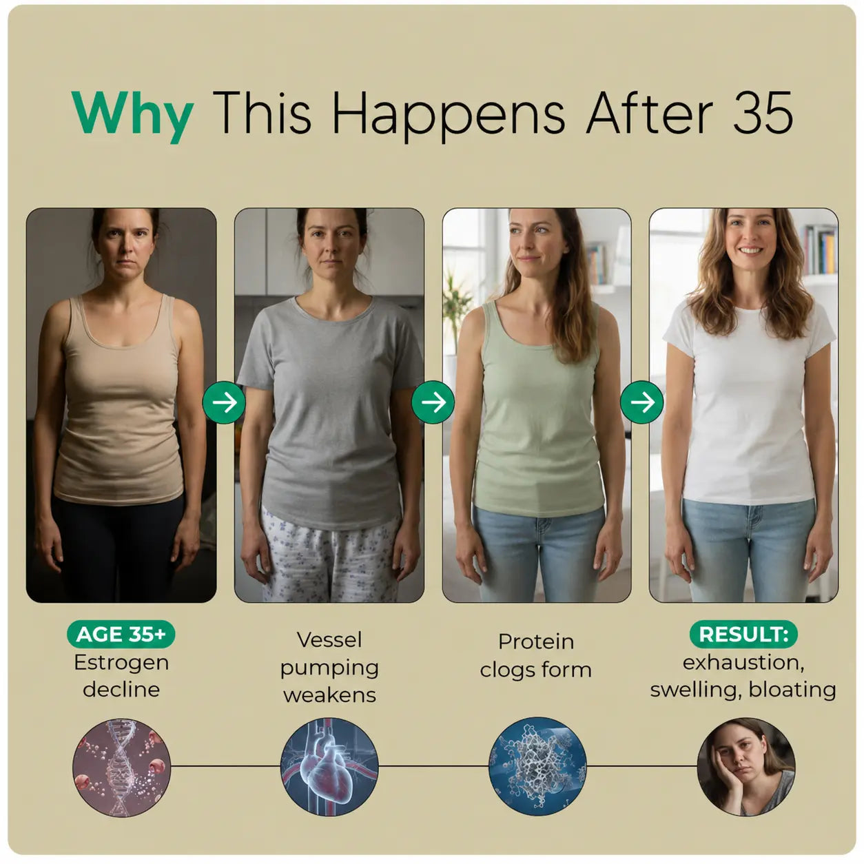 New Maximum Potency Formula -Lymphatic Drainage Capsules by Sculptique